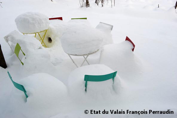Evolution de l’activité touristique dans les stations de montagne françaises.